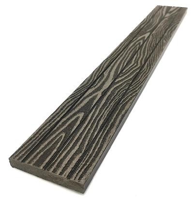 Торцевая декоративная планка NanoWood Венге купить в Владимире